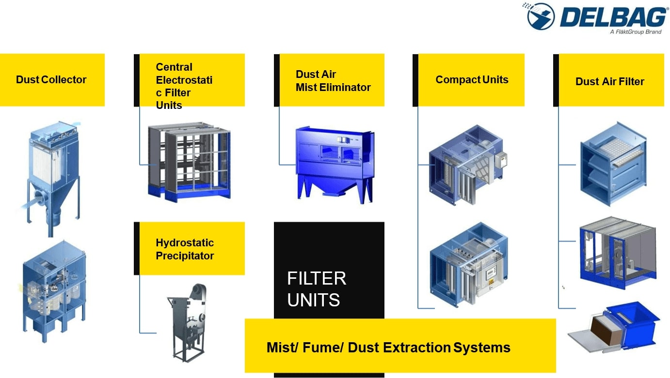 COOLANT FILTERATION SYSTEM