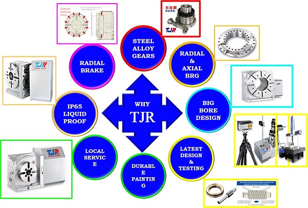 COOLANT FILTERATION SYSTEM