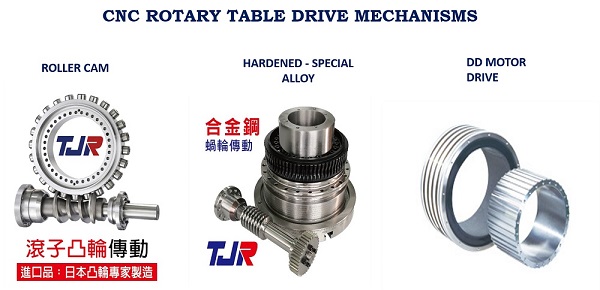 COOLANT FILTERATION SYSTEM